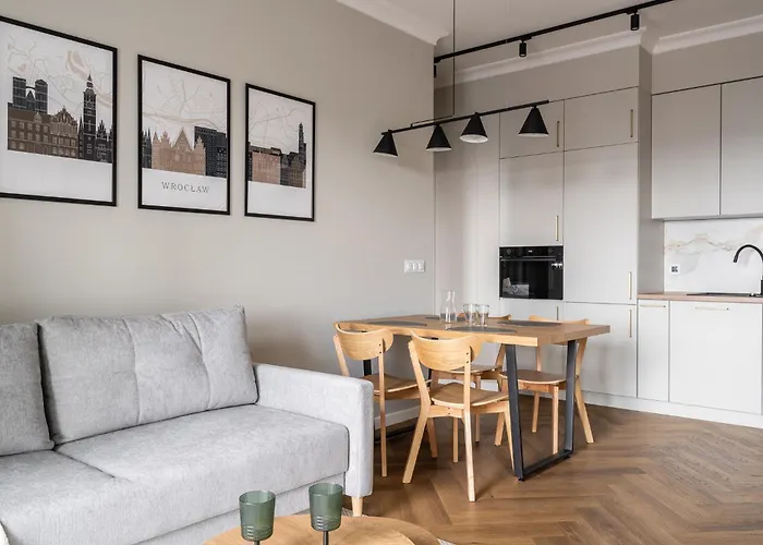 Rentplanet - Browary Wroclawskie